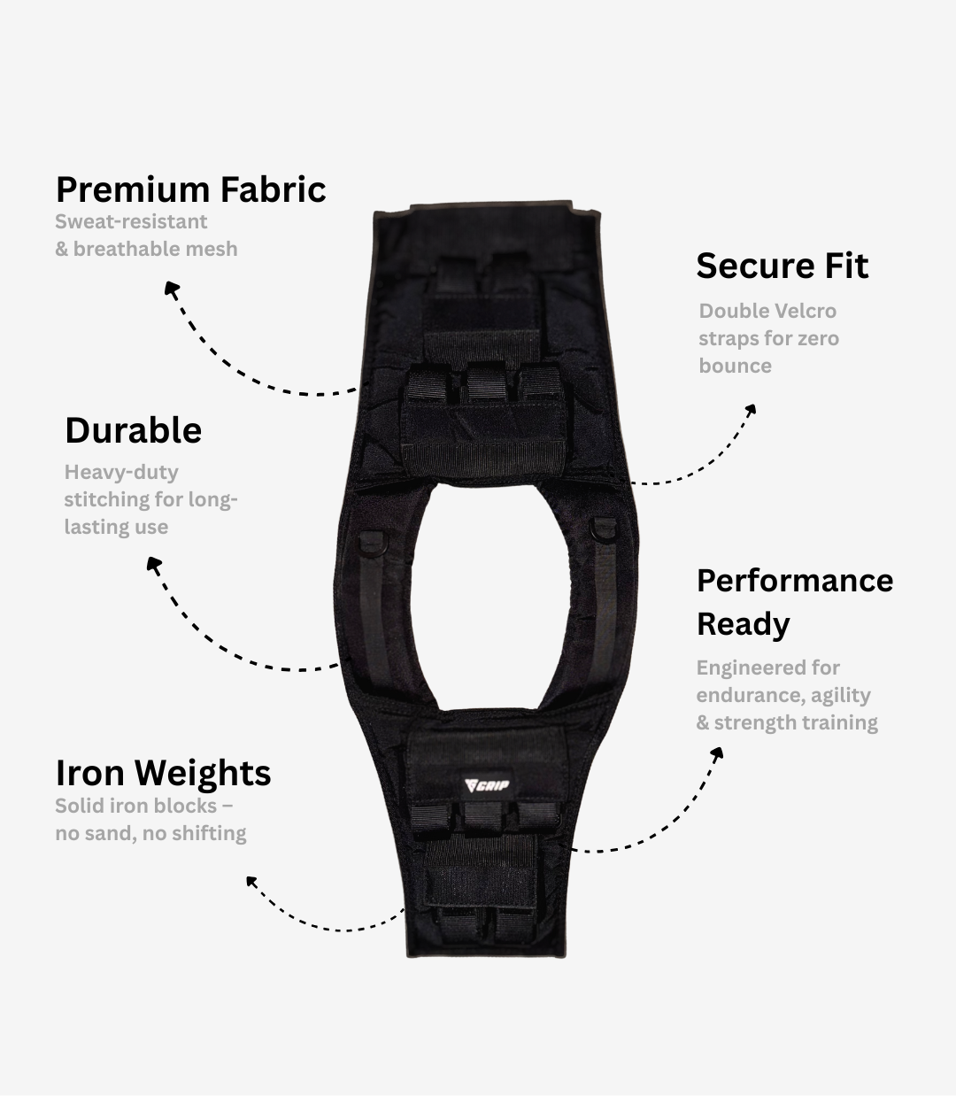 GRIP Core Vest